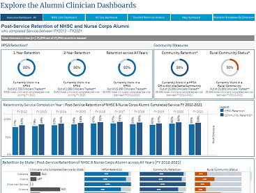 Alumni Dashboard Image